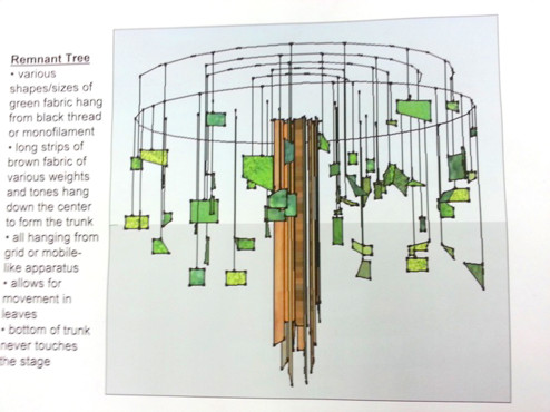 Chris Haig's set design drawing 1
